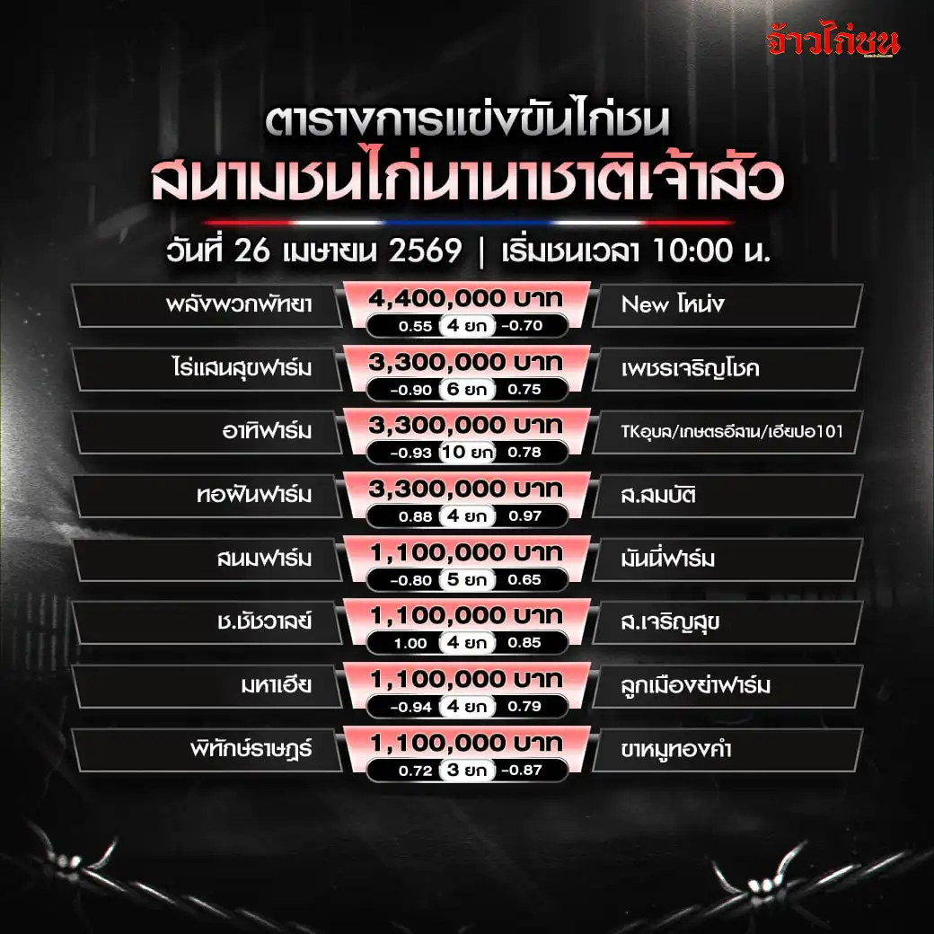 โปรแกรมไก่ชน สนามนานาชาติเจ้าสัว 26 เมษายน 2569