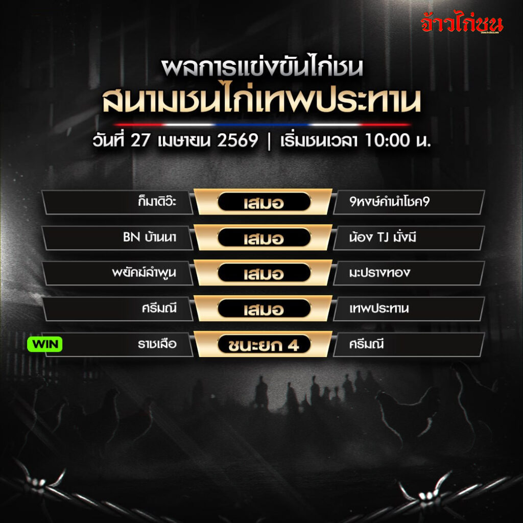 สรุปผลไก่ชน สนามชนไก่เทพประทาน 27 เมษายน 2569
