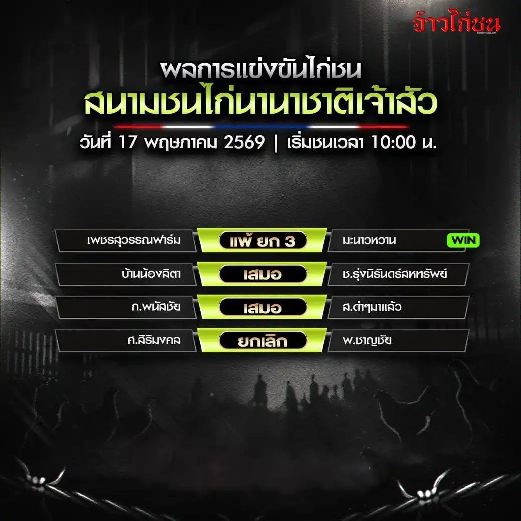สรุปผลไก่ชน สนามชนไก่นานาภาค 17 พฤษภาคม 2569