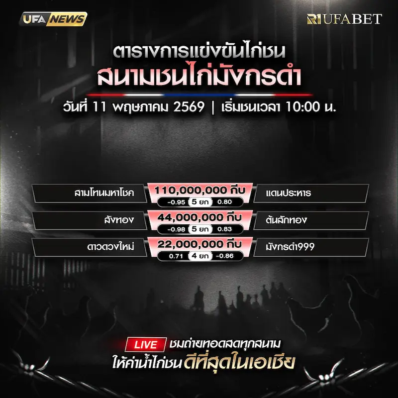 โปรแกรมไก่ชน สนามชนไก่มังกรดำ999(สปป.ลาว) วันที่ 11 พฤษภาคม 2569