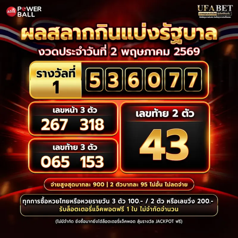 สรุปผลหวย 2 พฤษภาคม 2569